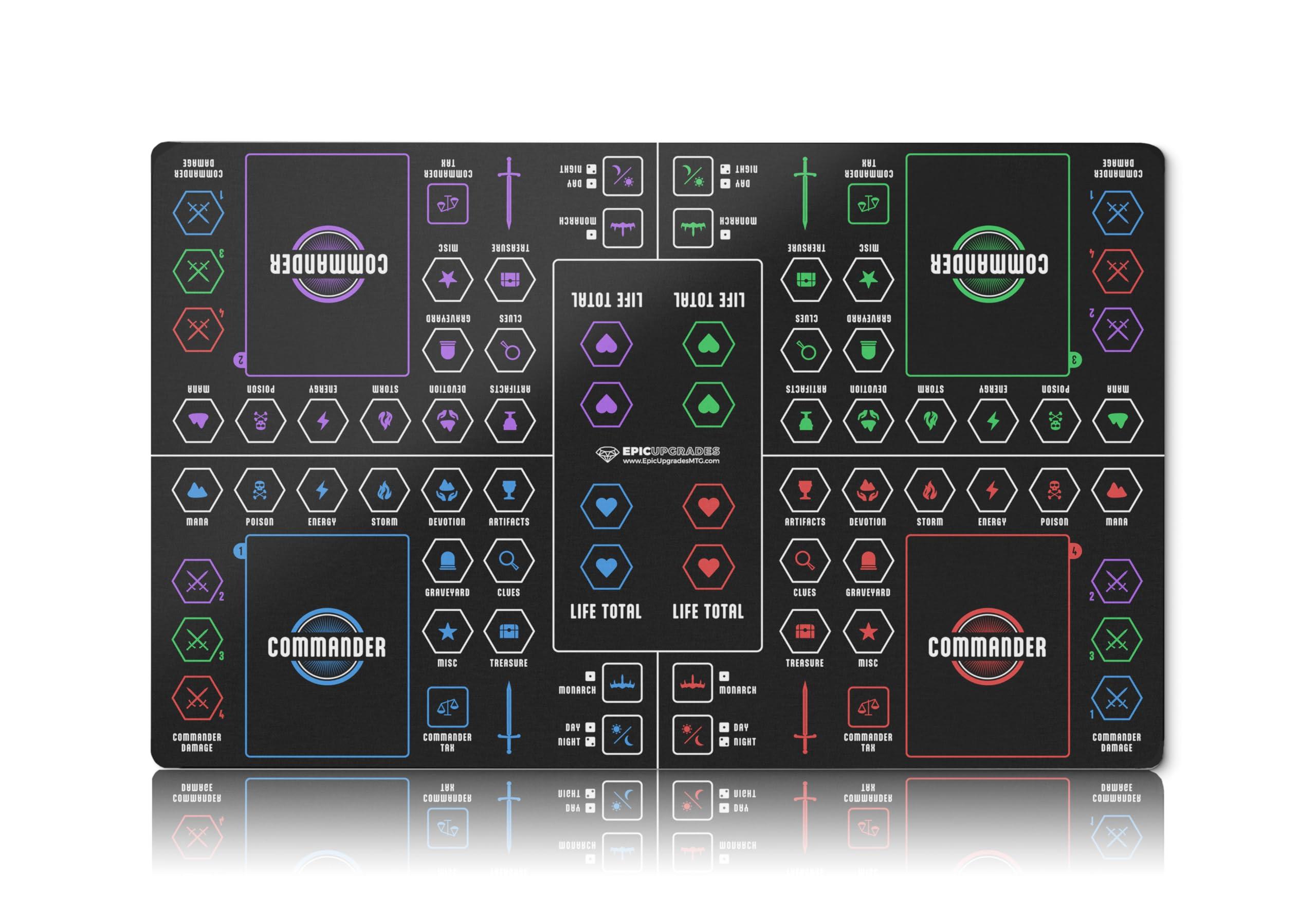 Epic Upgrades Ultimate Commander Zone MTG Mat | 16\"X10\" EDH Life + Resource Tracker