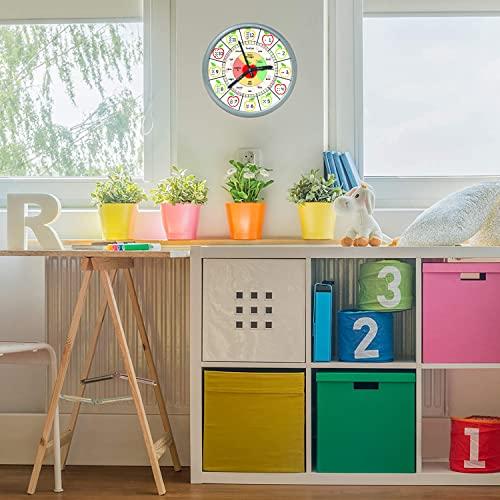Teacher's Choice Educational Wall Clock - Silent Movement Time Teaching Clock for Teacher\'s Classrooms and Kid\'s Bedrooms (Silver/Multicolor Apple)