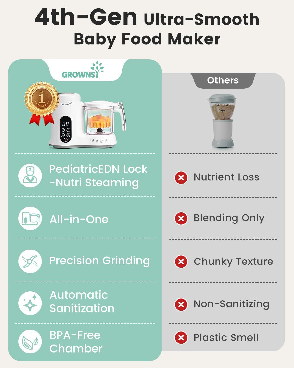 GROWNSY GROWNSY Baby Food Maker with Steam Basket, One Step Baby Food Processor Steamer Puree Blender Grinder Mills Machine, Auto Cooking Grinding and Sterili-zing for Healthy Homemade Baby Food, BPA-Free