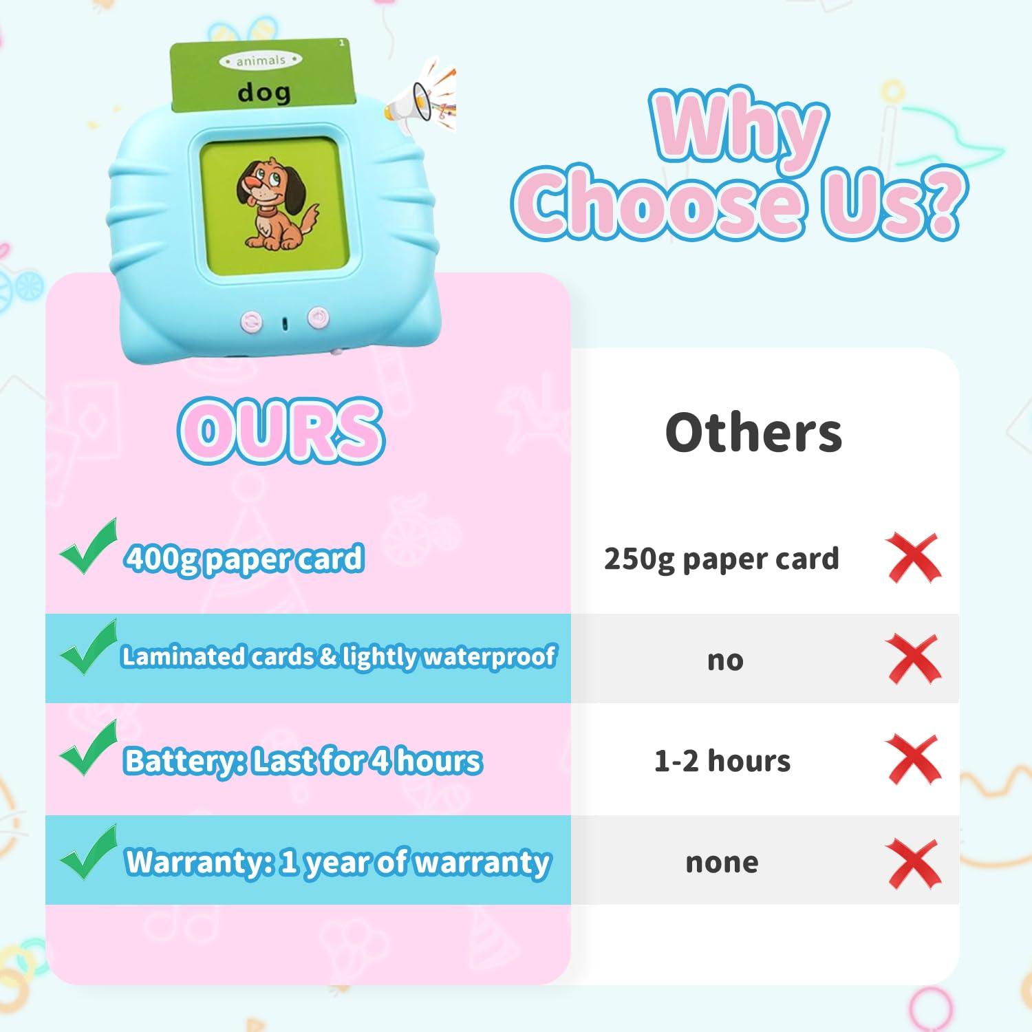 QuTZ QuTZ Toddler Toys for 2 3 4 5 Year Old Boys and Girls, Speech Therapy/Autism Sensory Toys for Autistic Children, Learning Montessori Toys, 224 Sight Words Talking Flash Cards