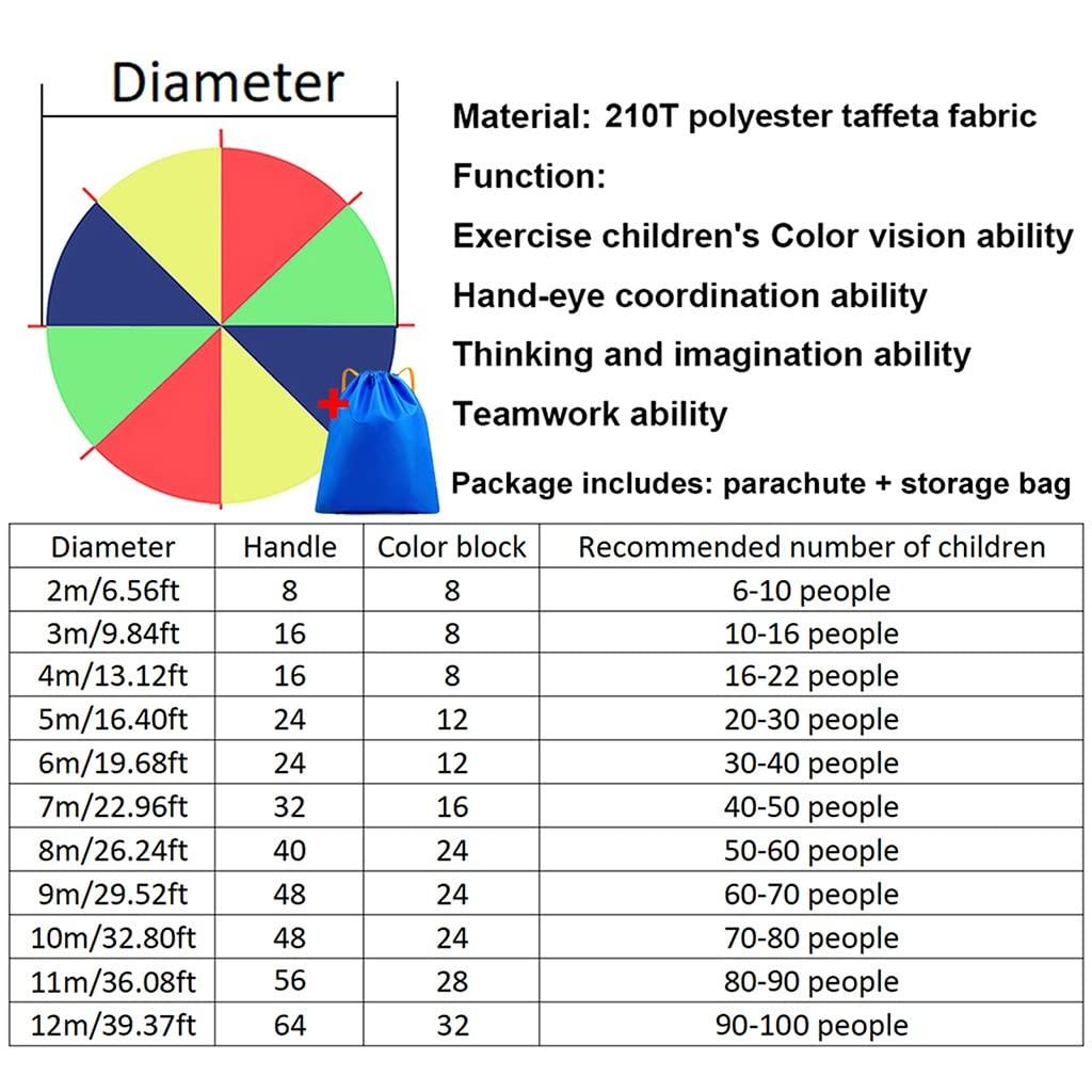 UUNVTOSU UUNVTOSU Play Parachute Nursery Sensory Game, Nursery Physical Training Resistance Play Parachute Games, Play Parachute for 3-6 Years Old Parachute Parachute(4m/13.1ft)