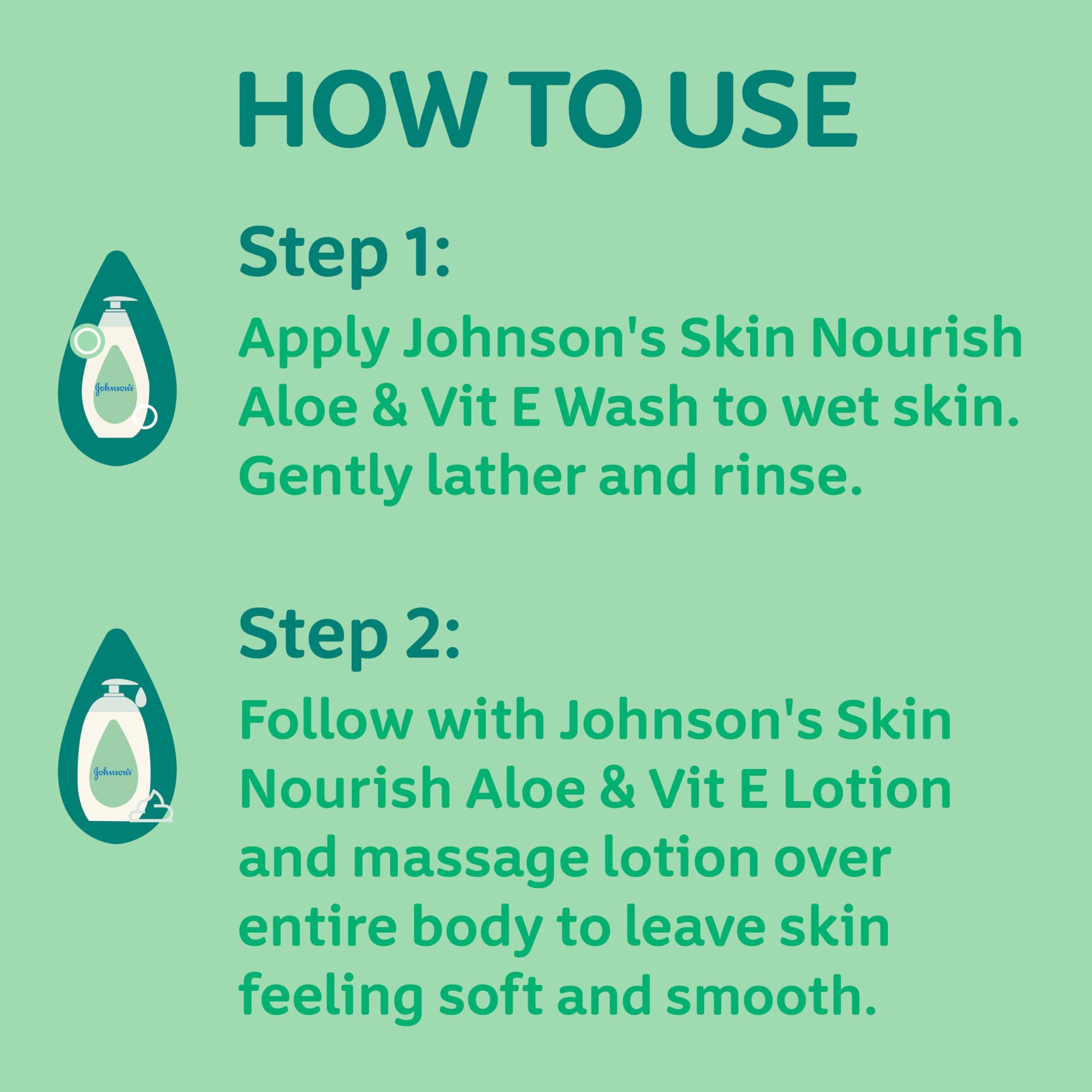 Johnson\'s Baby Johnson's Skin Nourish Moisturizing Baby Lotion with Aloe Vera Scent & Vitamin E, Gentle & Lightweight Body Lotion for The Whole Family, Hypoallergenic, Dye-Free, 16.9 fl. oz