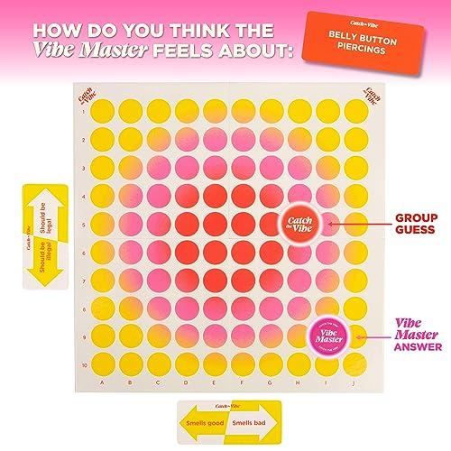 WHAT DO YOU MEME? Catch The Vibe: The Adult Party Game That Tests How Well You Know Your Friends, for Teens