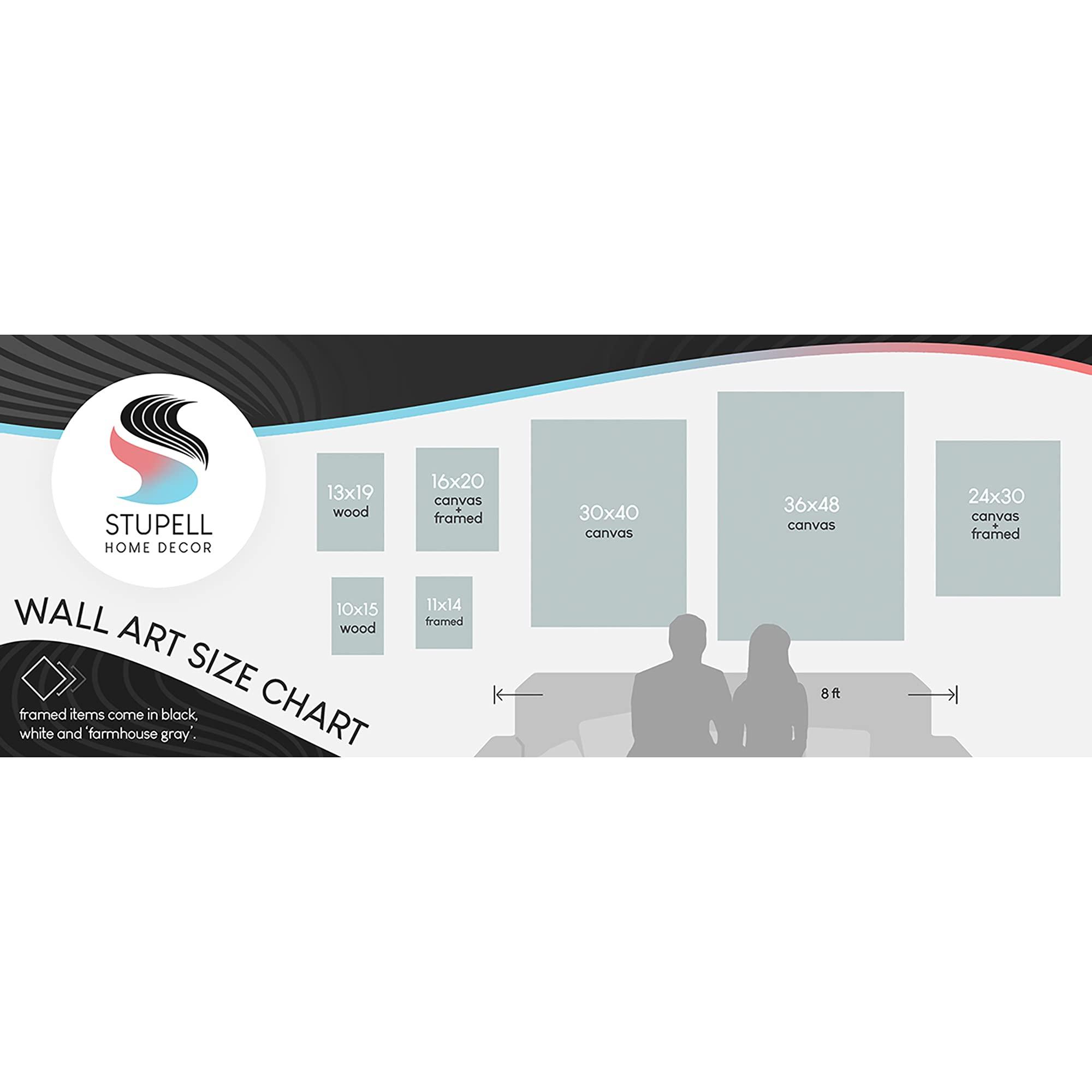 Stupell Industries Stupell Industries Cloud Gate Chicago Bean Sculpture Educational Chart Diagram, Design by Dishique