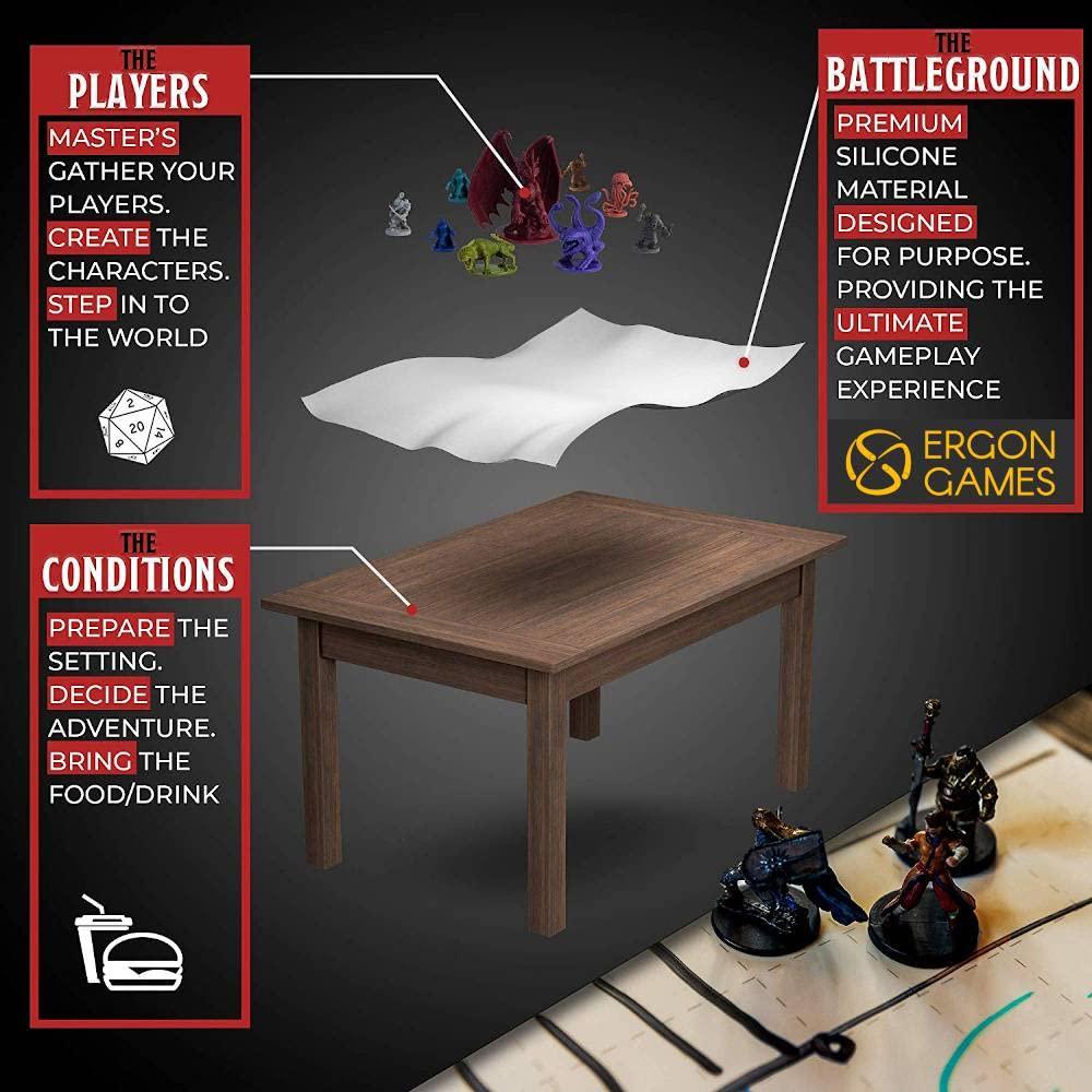 Ergon Games Ergon Games Silicone Battle Grid Mat for TTRPG | White 2\' x 3\' Dungeon Master Mat. for use with Dry Erase Markers.