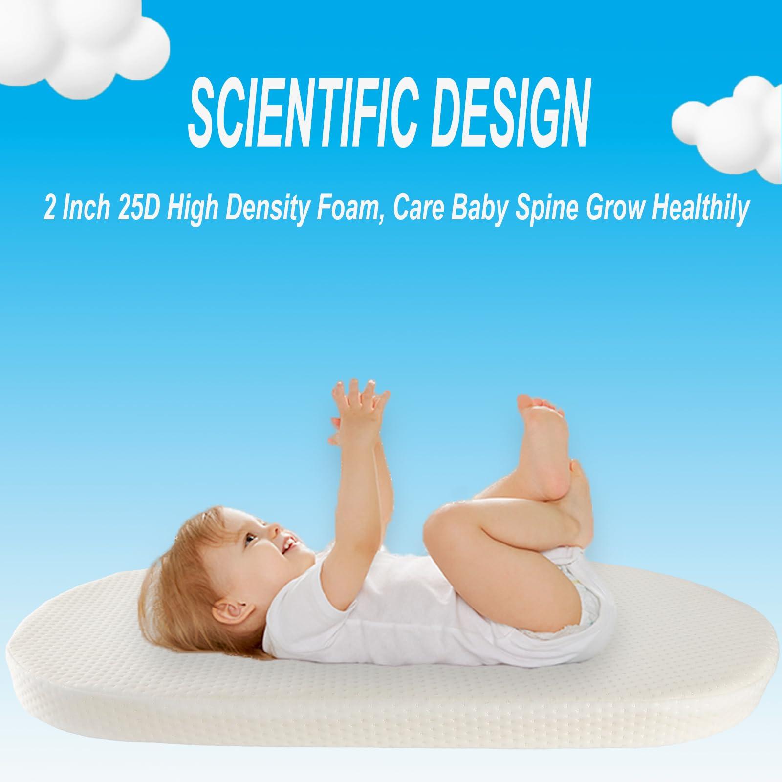 Mecc ecoh Mecc ecoh Baby Bassinet Mattress with 100% Breathable Cover, Water-Resistant Lining Rattan Oval Bassinet Pad, Hypoallergenic, Non-Toxic, Safer, Hypoallergenic, for Moses Basket, 15" x 30" x 2"
