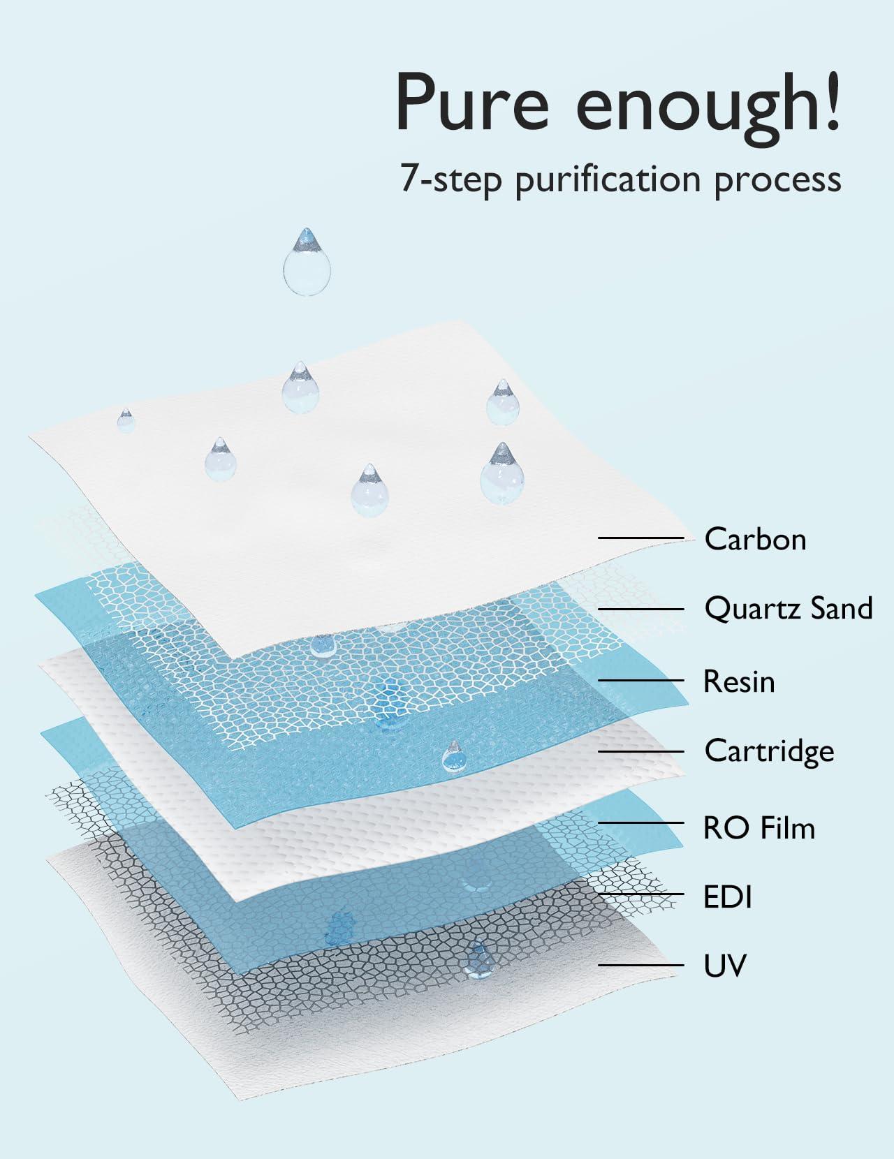 Momcozy Baby Wipes, Momcozy Water Wipes-Extra Large Size Design, 99% Water Based Wipes, Unscented & Hypoallergenic, Cleansing & Moisturizing Baby Wipes for Sensitive Skin, 12 Flip-Top Packs (720 Wipes Total)