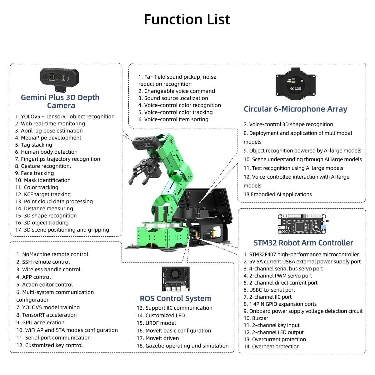 HIWONDER Hiwonder JetArm 6DOF Robotic Arm Powered by Jetson Nano Robot Arm Kits ROS Open Source AI Vision Recognition Program Robot for ROS Education ScenariosUltimate Kit
