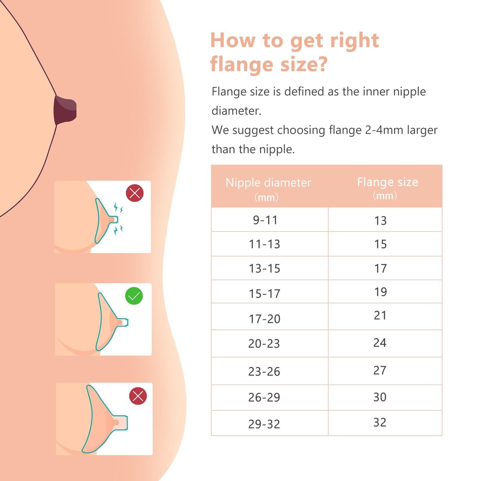 Hranio Breast Pump Parts Compatible with 19mm Flange Spectra Replacement Pump Parts, Spectra Pump Parts, Spectra Breast Pump, Spectra Bottles, Spectra s1 s2 Pump Parts, Spectra Flange 19mm 1 Pcs