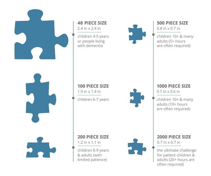 puzzleYOU Square Mandala on The Ceiling of a Tibetan Monastery... Jigsaw Puzzle Jigsaw Puzzle with 2000 Pieces