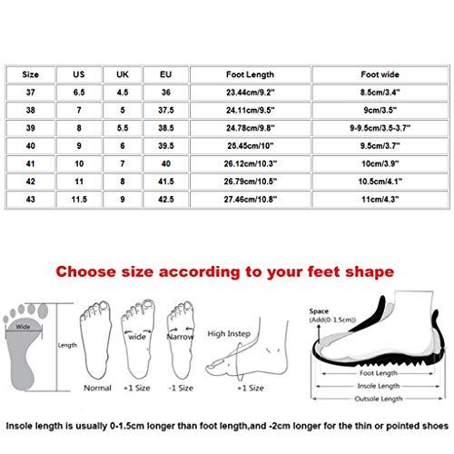 Gibobby Womens Sandals Sandals for Women Platform Heels Gibobby Women Super Posh Gladiator Comfy Sandals, Women Flat Sandals with Zipper Summer Matching Pants, Skirts White