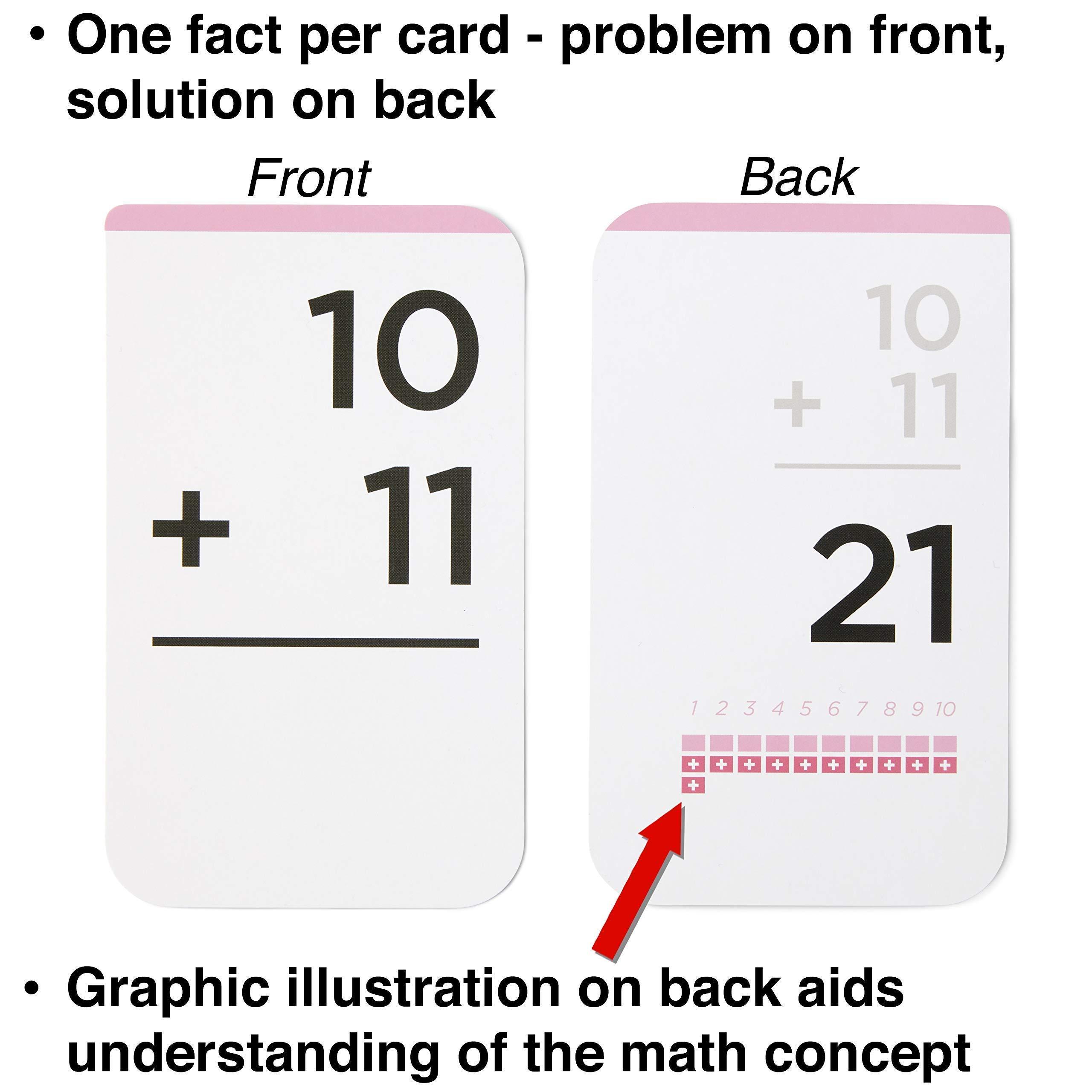 Think Tank Scholar Think Tank Scholar Preschool & Early Math Learning Bundle | Alphabet, Numbers & Counting, Colors & Shapes, First Words and & Opposites, Rhyming | Addition and Subtraction (All Facts Color Coded)