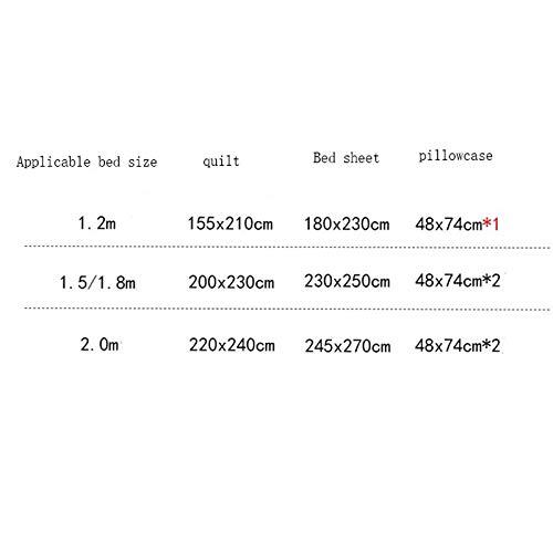 ghghnrtgefrgnhnxdf Four-Piece Single Dormitory Bed Sheet Quilt Cover Small Fresh Bedding Three-Piece Set Bedding (Size : 2.0m)