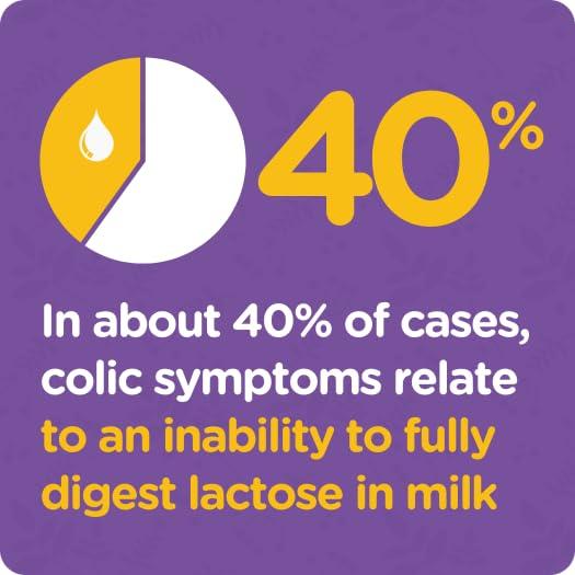 Colief Colief Infant Drops