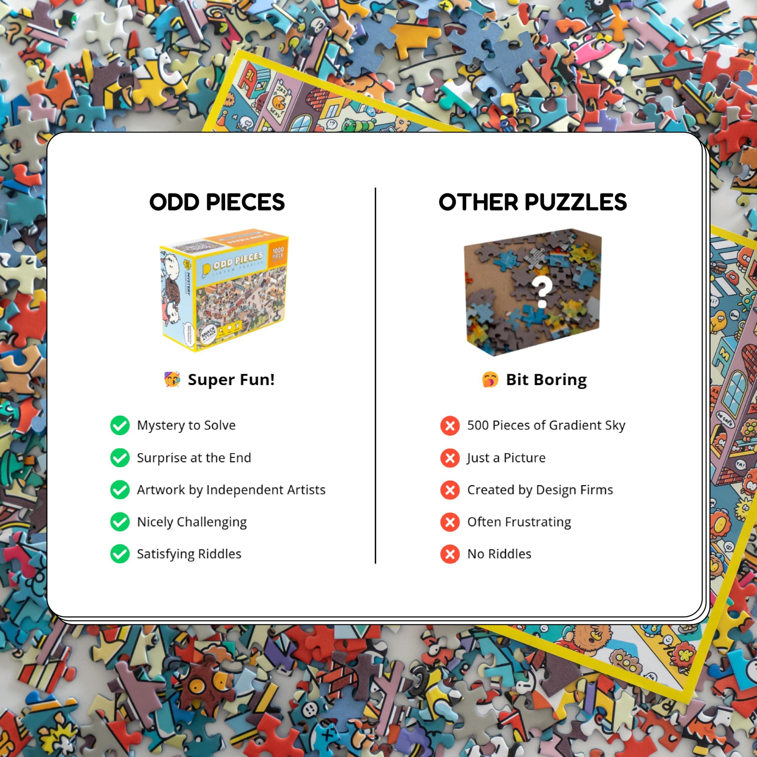 Odd Pieces Odd Pieces Mystery Jigsaw Puzzle-1,000 Pcs Mystery Puzzle with Storytelling Comics, Secret Ending-1000 Piece Puzzle for Adults & Kids 19.7\'\' x 27.6\'\' Frameable Magic Puzzle Art (Snack Attack)
