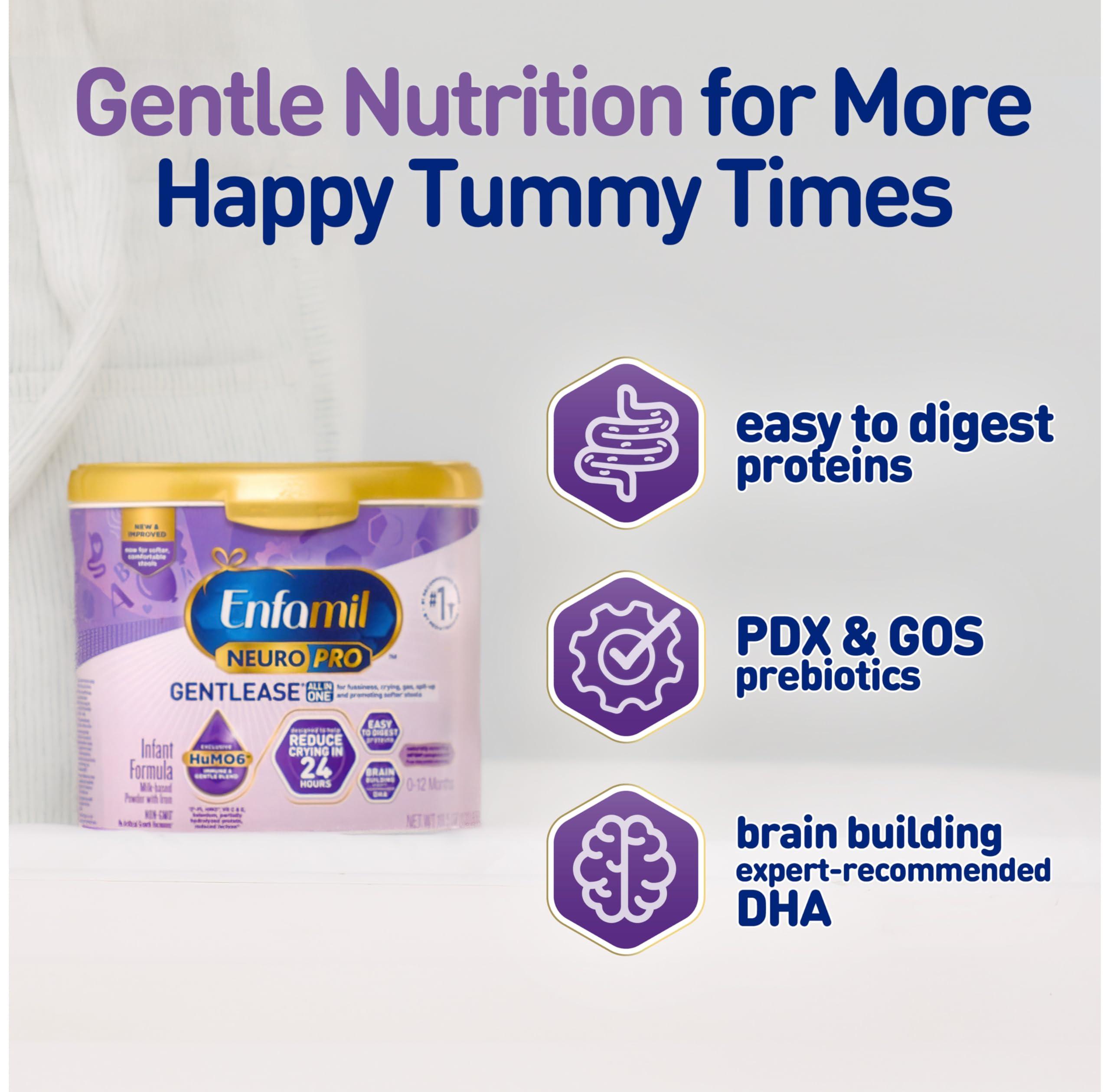 Enfamil Enfamil NeuroPro Gentlease Baby Formula, Brain Building DHA, HuMO6 Immune Blend, Designed to Reduce Fussiness, Crying, Gas & Spit-up in 24 Hrs, has Prebiotics to Promote Softer Stools, Baby Milk, 35.2 Oz (Pack of 4)
