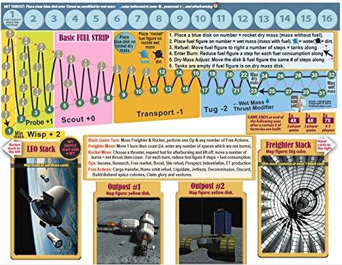 Sierra Madre Games High Frontier 3rd Edition