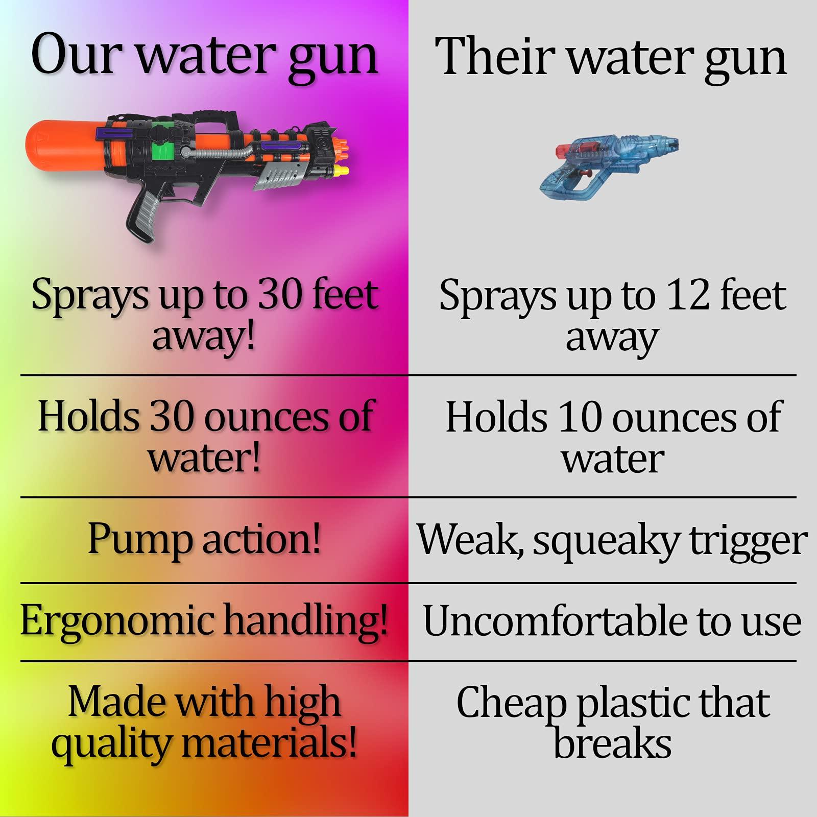 Zillywood 3 Pack 22\" Large Water Guns for Kids, High Capacity Super Squirt Gun Water Soaker Blaster - Big Size Long Shooting Range Water Gun for Boys Girls and Adults Outdoor Summer Water Toys (3 Pack)