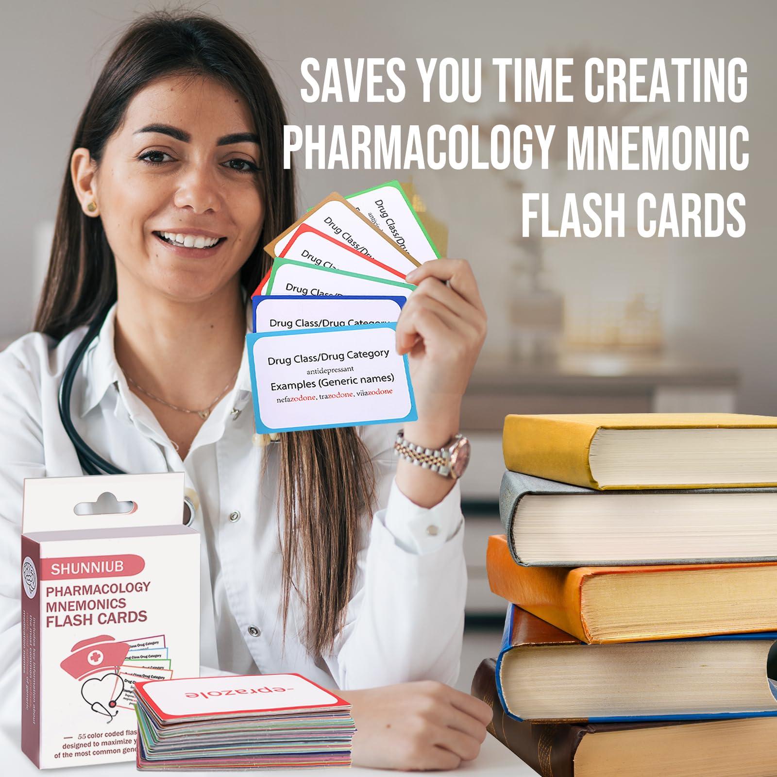 SHUNNIUB Pharmacology Mnemonics Flashcards: 60 Durable Flashcards with Mnemonics for Easy Drug Classification - A Must-Have Nursing School Success Bundle for Paramedic & Med Students