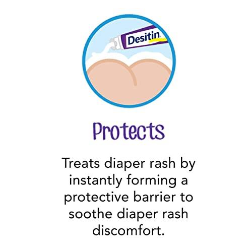 Desitin Desitin Maximum Strength Baby Diaper Rash Cream with 40% Zinc Oxide for Treatment, Relief & Prevention, Hypoallergenic, Phthalate- & Paraben-Free Paste, Travel Size, 2 oz (Pack of 6)