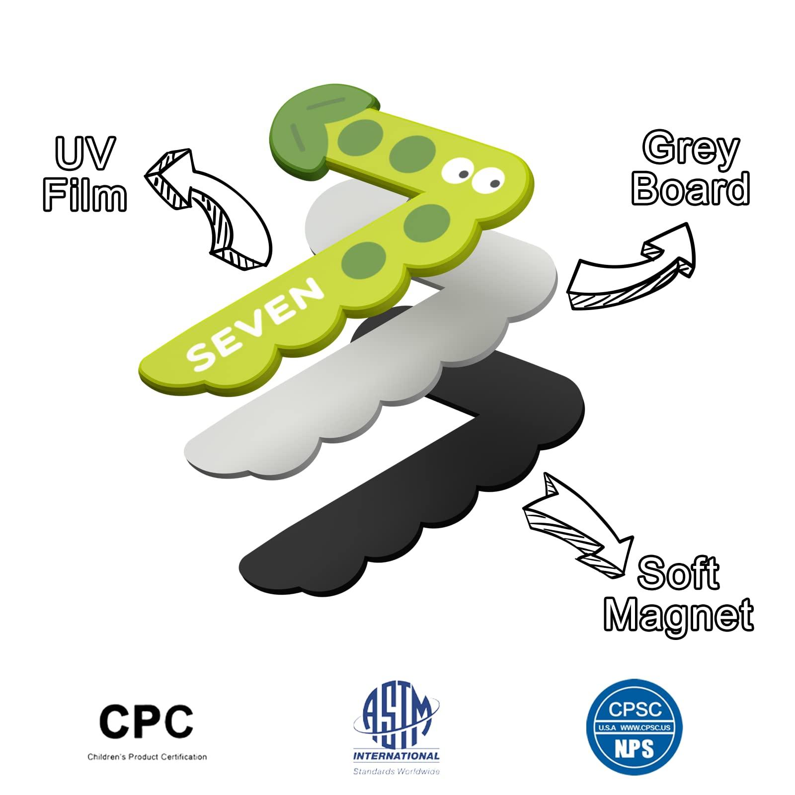 MiDeer Mideer Magnetic Letters Numbers, Preschool Learning & Educational Toys for 3 Year Old, Jumbo Fridge Alphabet Magnets for Kids, ABC Magnets Refrigerator Magnets Toys for Toddlers