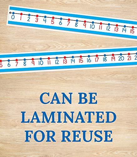 Carson Dellosa Education Carson Dellosa Student Number Line Set0-30 Number Recognition, Sequencing, Counting, Color-Coded Even and Odd Numbers, Write-On Wipe Away Surface (30 pc)