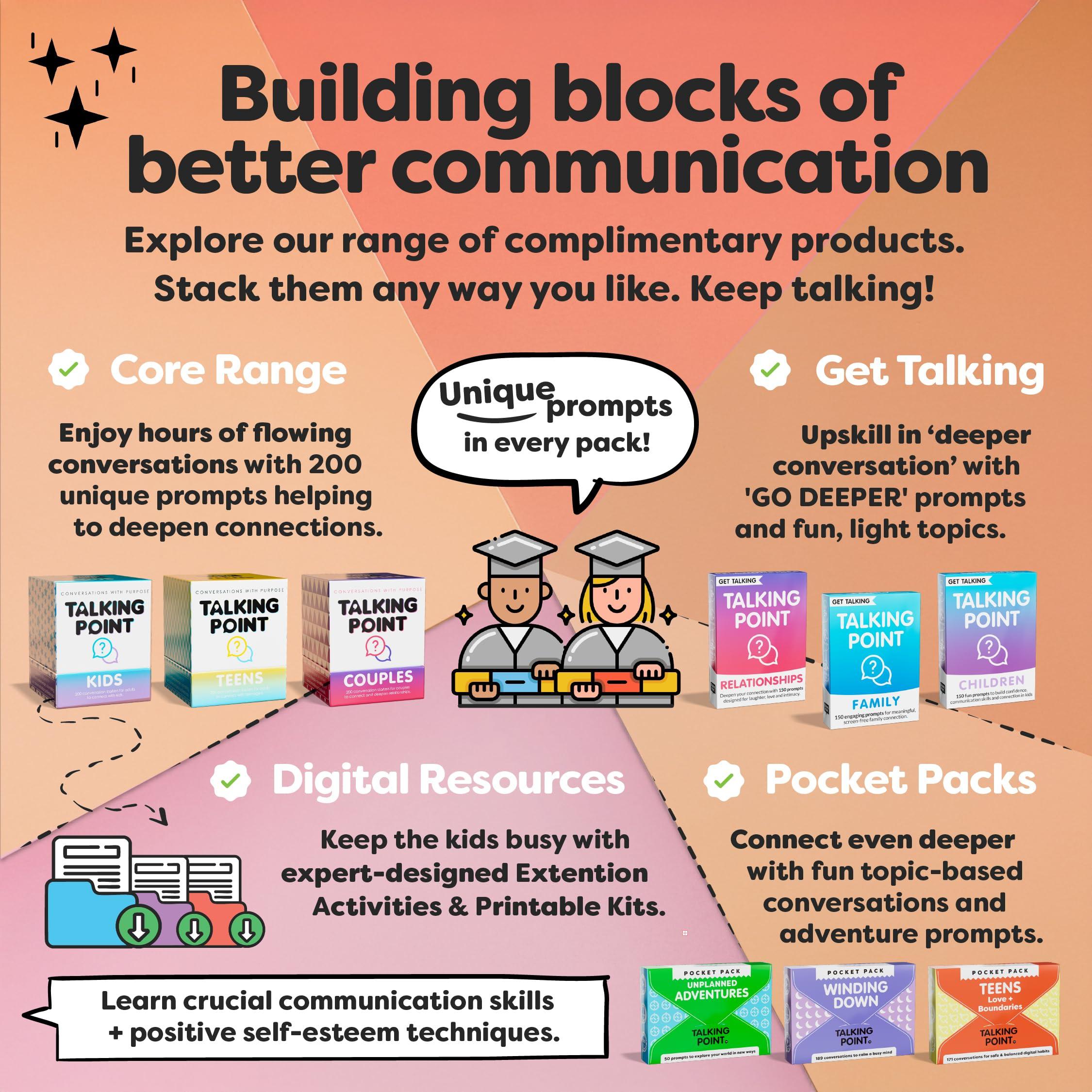 TALKING POINT CARDS 200 Family Conversation Cards - Put Down The Phones & Connect with Family - Get to Know Each Other Better with Meaningful Talk - Let Kids Express Themselves, Great for Dinner Table & Road Trips