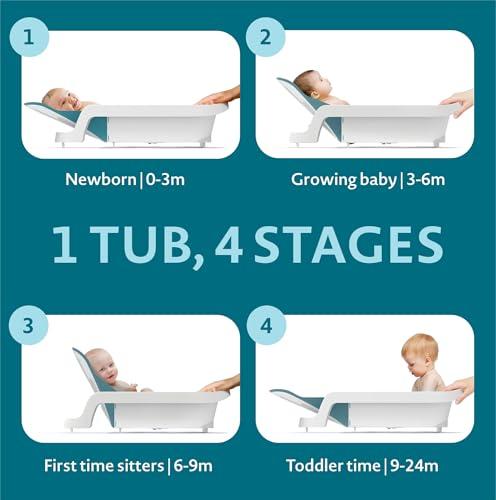 The First Years The First Years 4-in-1 Reclining Baby Bathtub - Adjustable Recline for Custom Comfort for Newborn to Toddler - All-in-1 Baby Bath Seat Adjusts as Baby Grows - Ages 0 to 24 Months