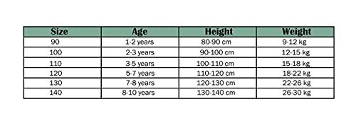 Qubskry Qubskry Floatation Swimsuits with Adjustable Buoyancy for 1 to 10 Years Baby Girls and Boys