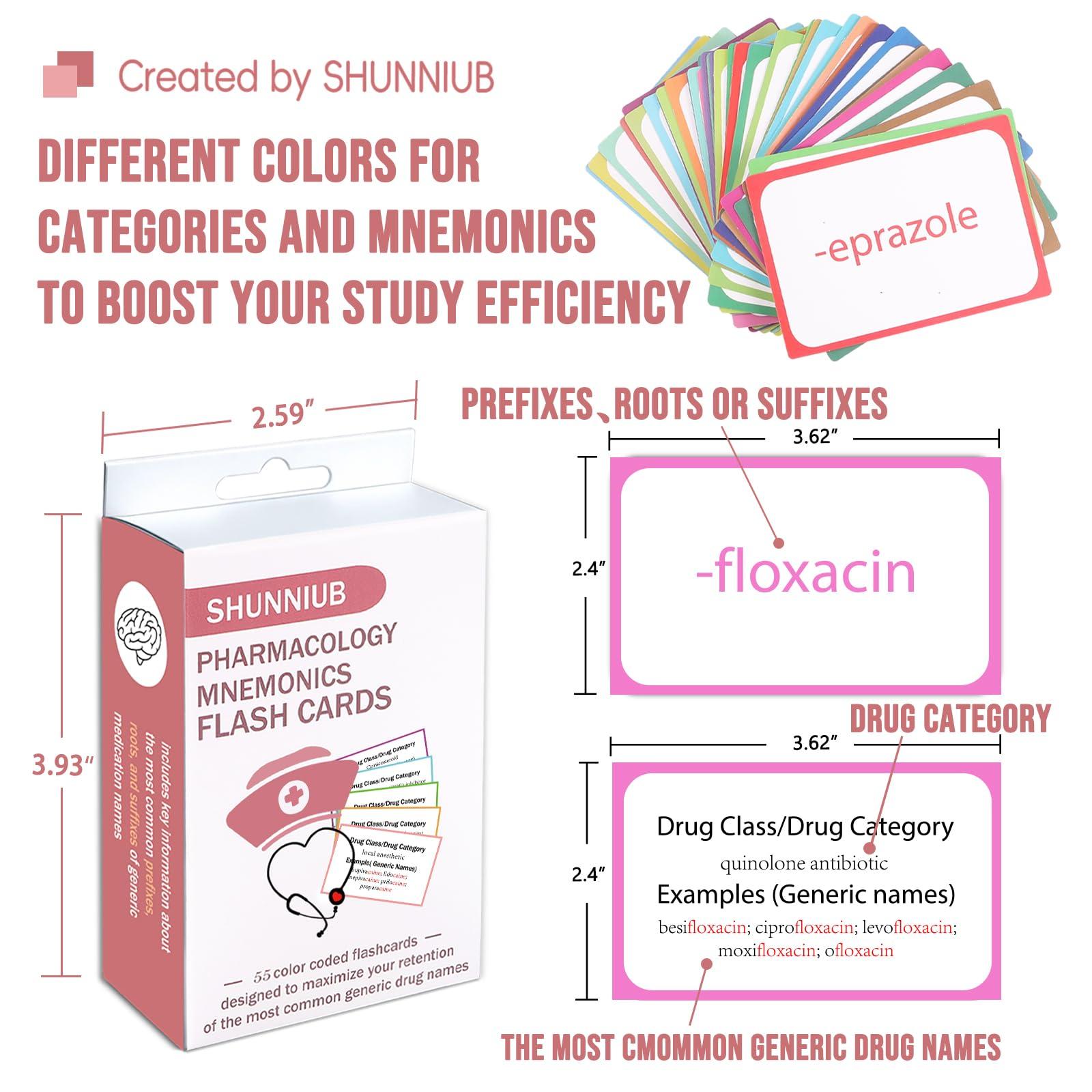 SHUNNIUB Pharmacology Mnemonics Flashcards: 60 Durable Flashcards with Mnemonics for Easy Drug Classification - A Must-Have Nursing School Success Bundle for Paramedic & Med Students