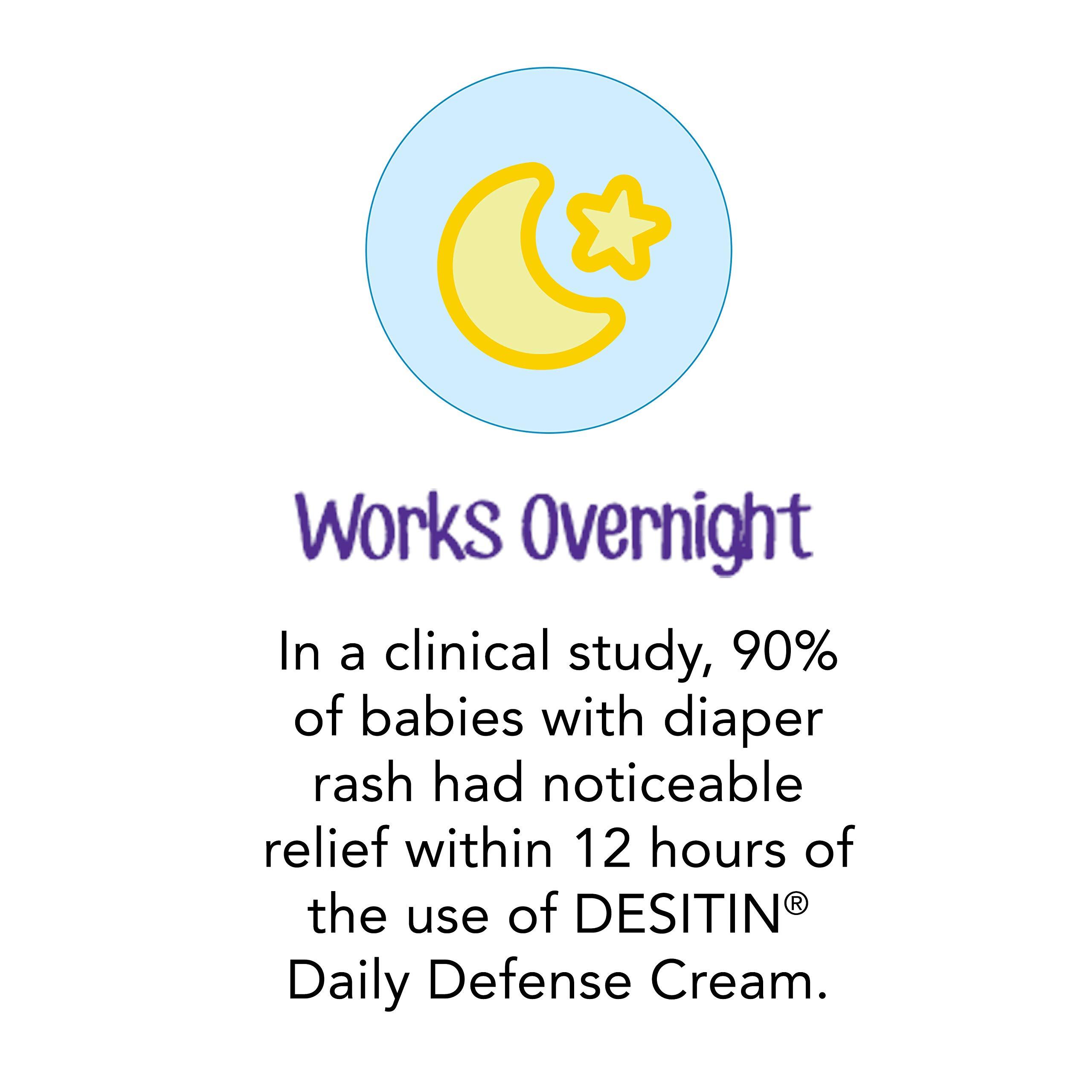 Desitin Desitin Daily Defense Baby Diaper Rash Cream with Zinc Oxide to Treat, Relieve & Prevent diaper rash, Hypoallergenic, Dye-, Phthalate- & Paraben-Free, 16 oz