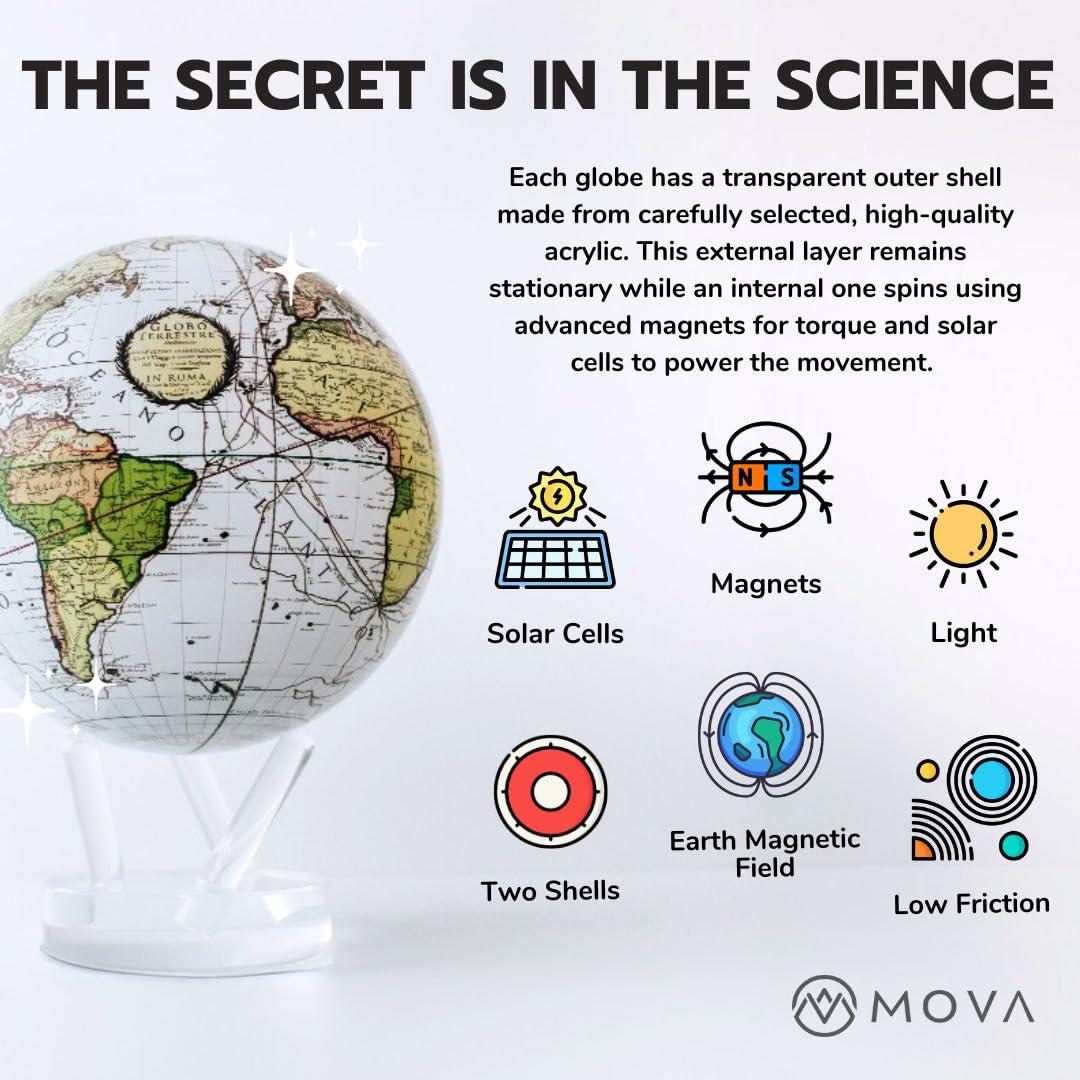 MOVA MOVA Globe Van Gogh Starry Night 4.5"