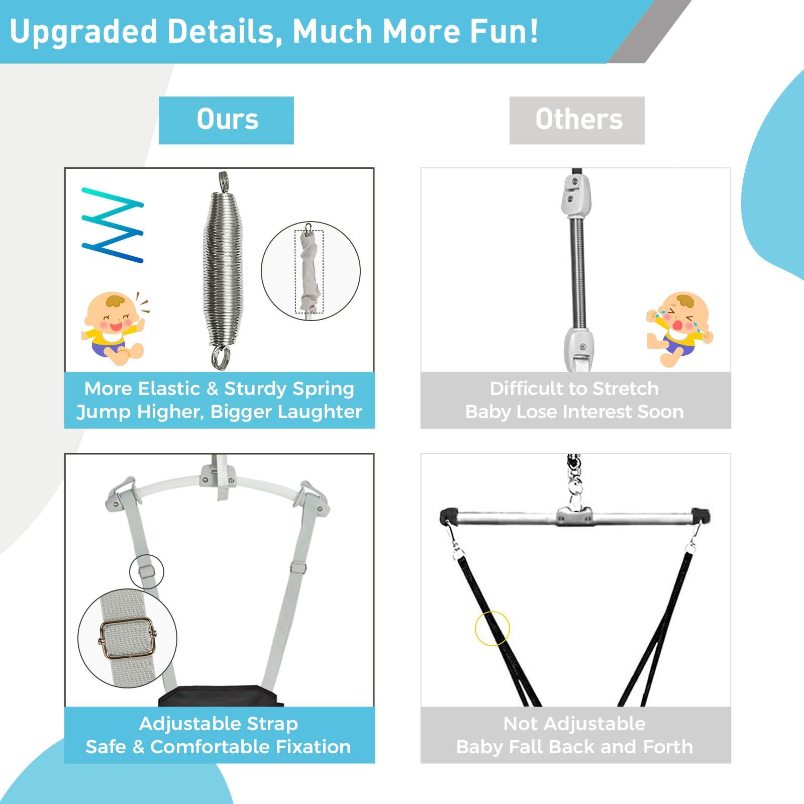 FUNLIO FUNLIO Baby Door Jumper for 6-24 Months (with Door Clamp), Baby Jumper Doorway with Strong Spring & Adjustable Strap, Portable Infant Door Bouncer, Bearing 40 Lbs, CPC & CE Certified - Black