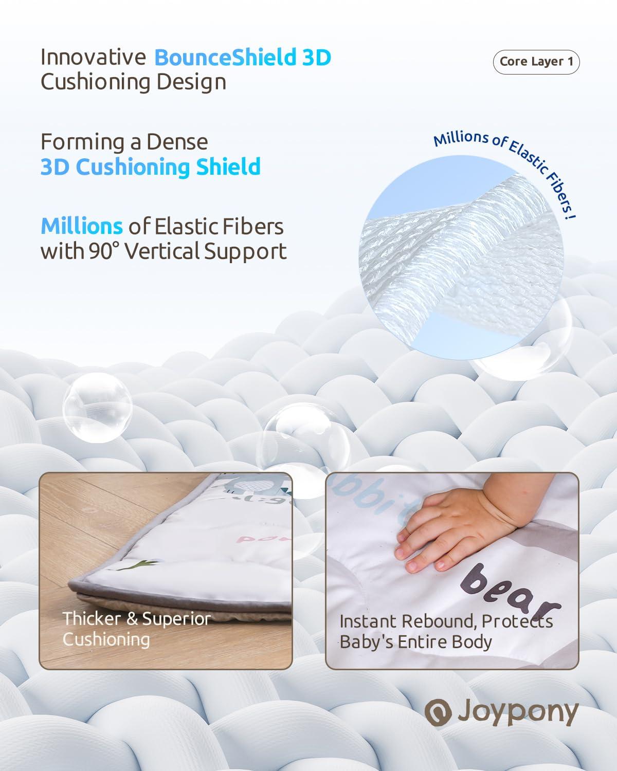 Joypony Baby Play Mat for Floor, 50x50 Bounce Shield Baby Play Mat for Playpen, Thick Padded Foam Mat for Babies, Toddlers & Infants, Foldable & Machine Washable Crawling Mat