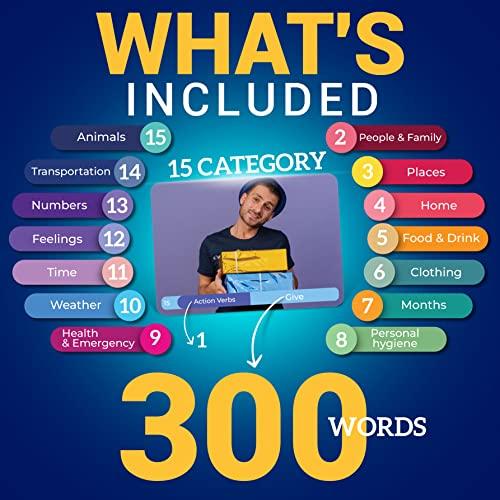 Briston Japanese Vocabulary 300 Flash Cards - Beginner Vocab with Pictures - Memory & Sight Words - Educational Language Learning - Game Like Play - Kids, Grade School, Classroom, Homeschool - 2023 Edition