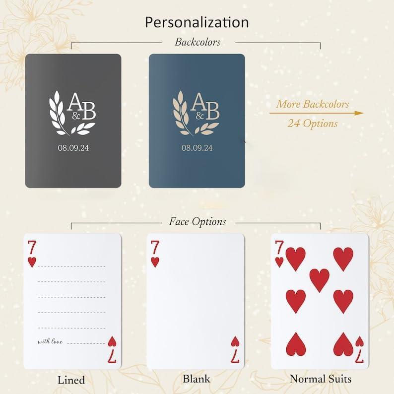 LongGenius LongGenius Unique Guest Book Card, Custom Wedding Monogram Playing Cards, Wedding Shower Favors, Custom Card Deck, Groomsmen Bridesmaid Card Gifts