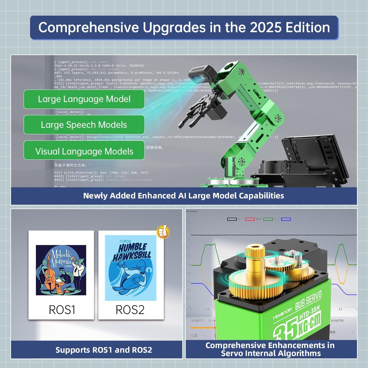 HIWONDER Hiwonder JetArm 6DOF Robotic Arm Powered by Jetson Nano Robot Arm Kits ROS Open Source AI Vision Recognition Program Robot for ROS Education ScenariosUltimate Kit