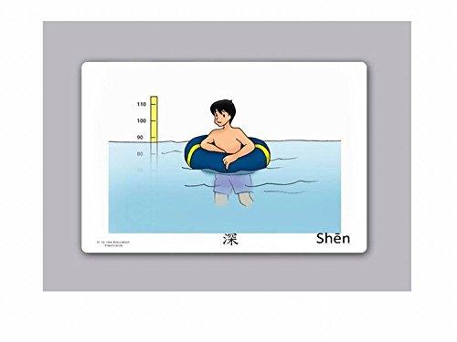 Yo-Yee Flashcards Adjectives Flashcards in Chinese Language - Set 3 - Flash Cards with Matching Bingo Game for Toddlers, Kids, Children and Adults to Learn Mandarin