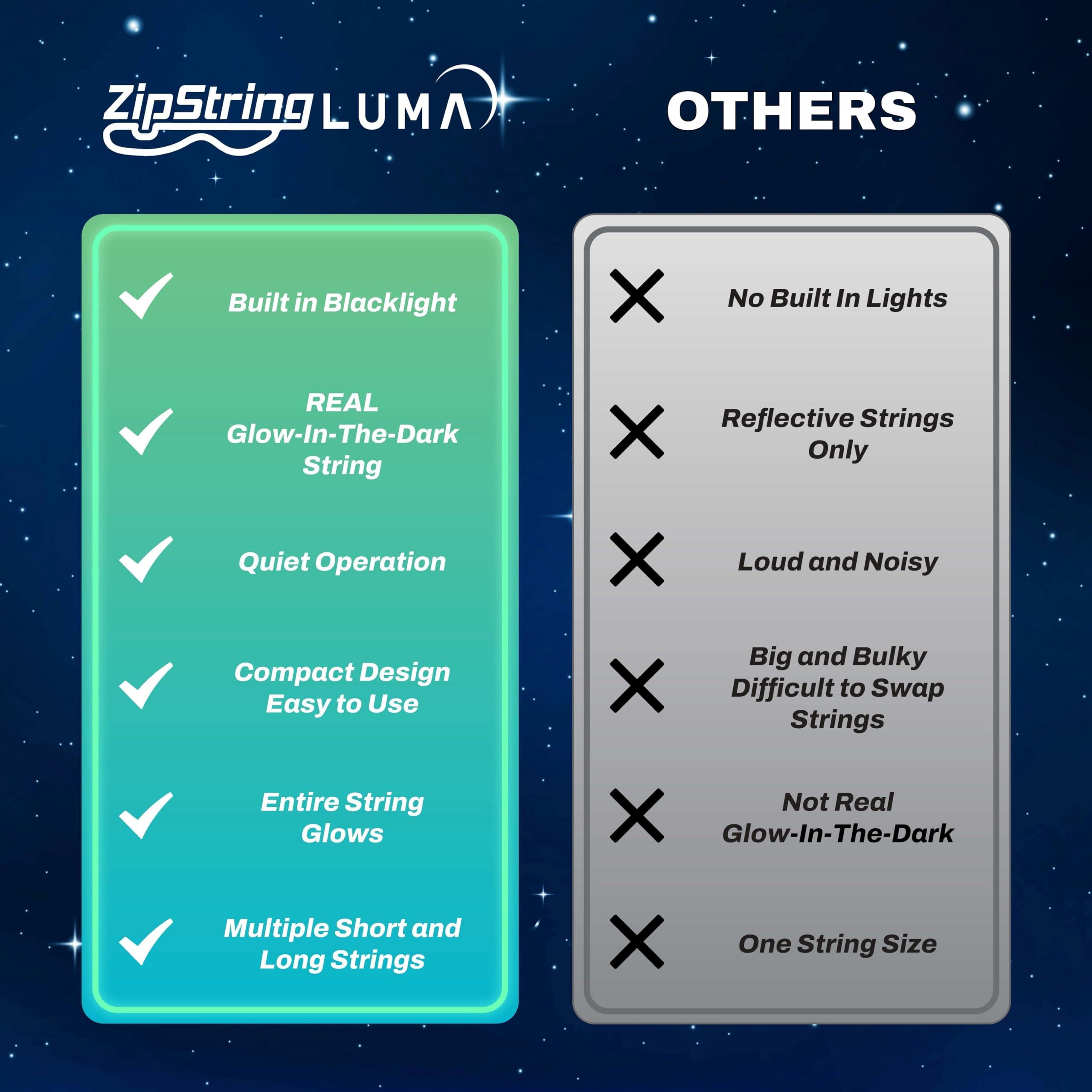 ZipString ZipString Luma - The Patented Glow-in-The-Dark Toy That Flies a Loop of String, Creates Endless Shapes and Tricks Built-in LED for Glowing Fun. Perfect STEM Gift for Kids & Adults. Wonderment Awaits