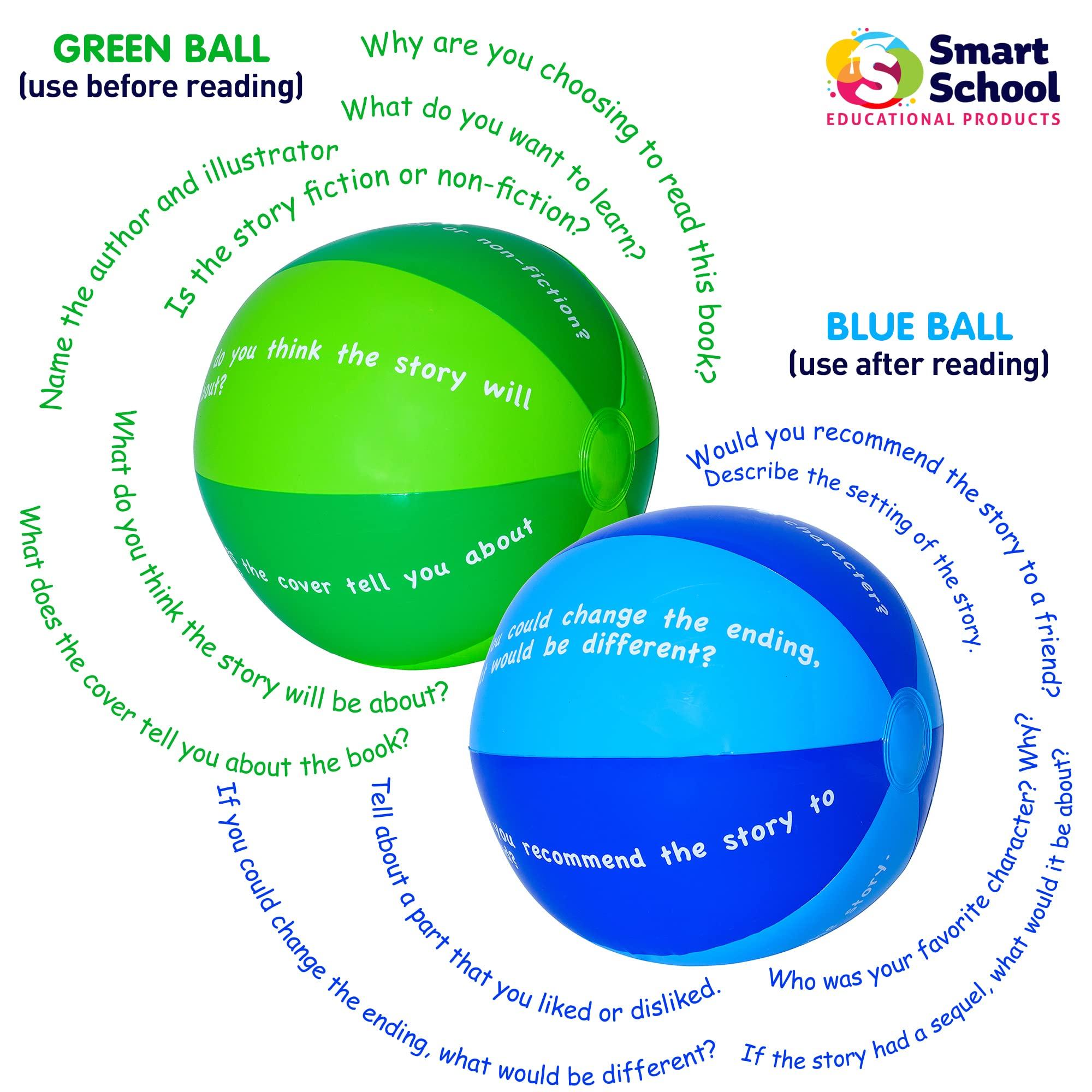 Smart School Educational Products Smart School Educational Products Classroom Beach Ball Game, Conversation Starter or Reading Comprehension (Conversation Starter)