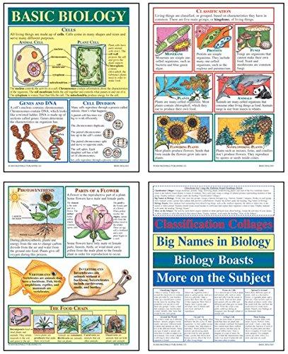 McDonald Publishing Bb Set Basic Biology