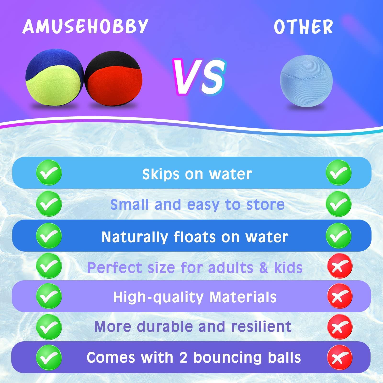 Guard Glasses Guard Glasses Water Skipping Ball Summer Beach Ball 2-Pack Water Bouncing Balls Grip Ball for Beach Swimming Pool River Lake, Red