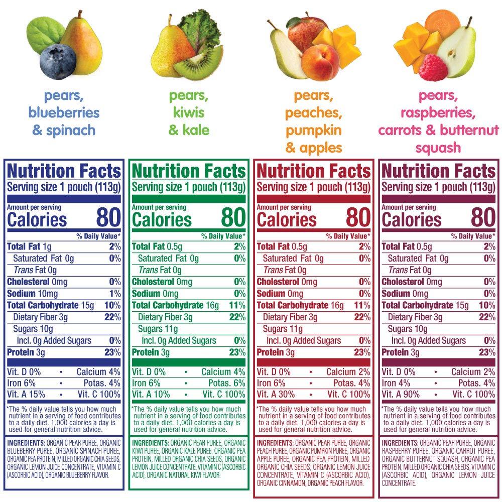 Happy Tot Happy Tot Organics Stage 4 Baby Food Pouches, Gluten Free, Vegan Snack, Fiber & Protein Fruit & Veggie Puree, Fruit & Veggie Variety Pack, 4 Ounce (Pack of 16)