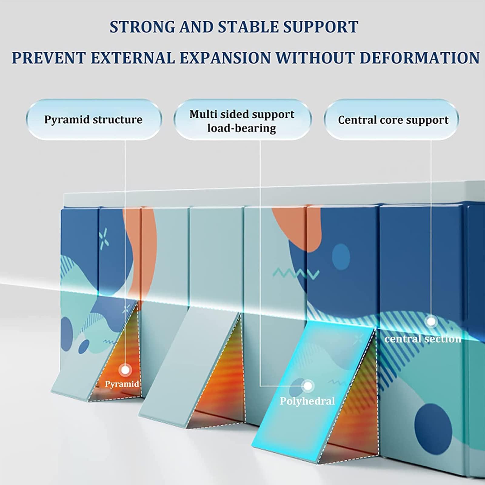 SINBAISHUNYYT Rectangular Above Ground Pool, Hard Side Above Ground Pool, Foldable Swimming Pool for Kids & Dog Pools for Large Dogs, Dog Swimming Pool(Size:6.8 * 4.5 * 1.8FT)