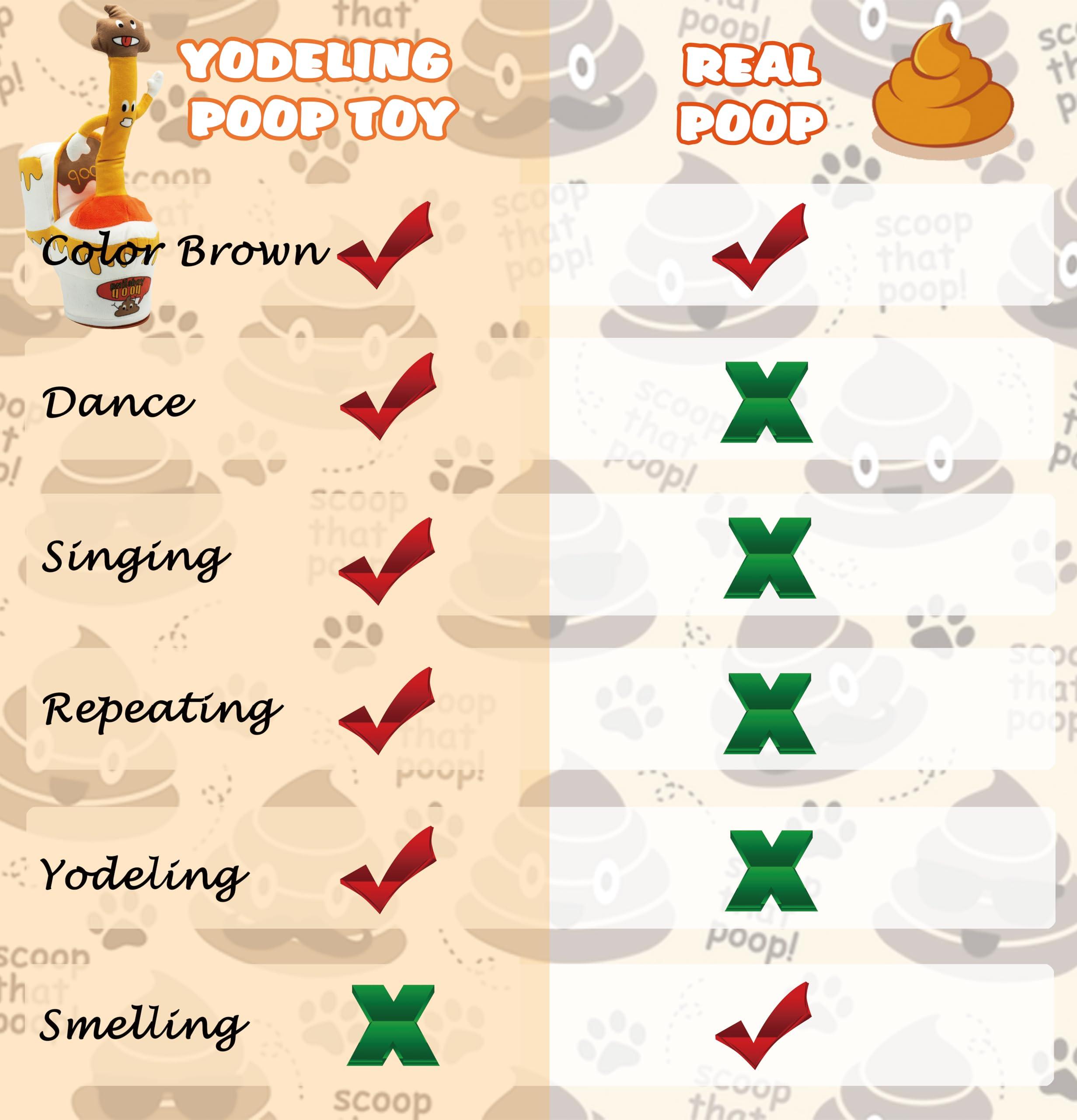 Timozo Dancing Toilet Plunger, Talking Singing Yodeling Pickle Plunger Toy Repeats What You Say Plush Toys - Rechargeable Twisted Mimicking Toy Sing Dance, Funny Prank Joke Novelty Gag Gift for Adults & Kids