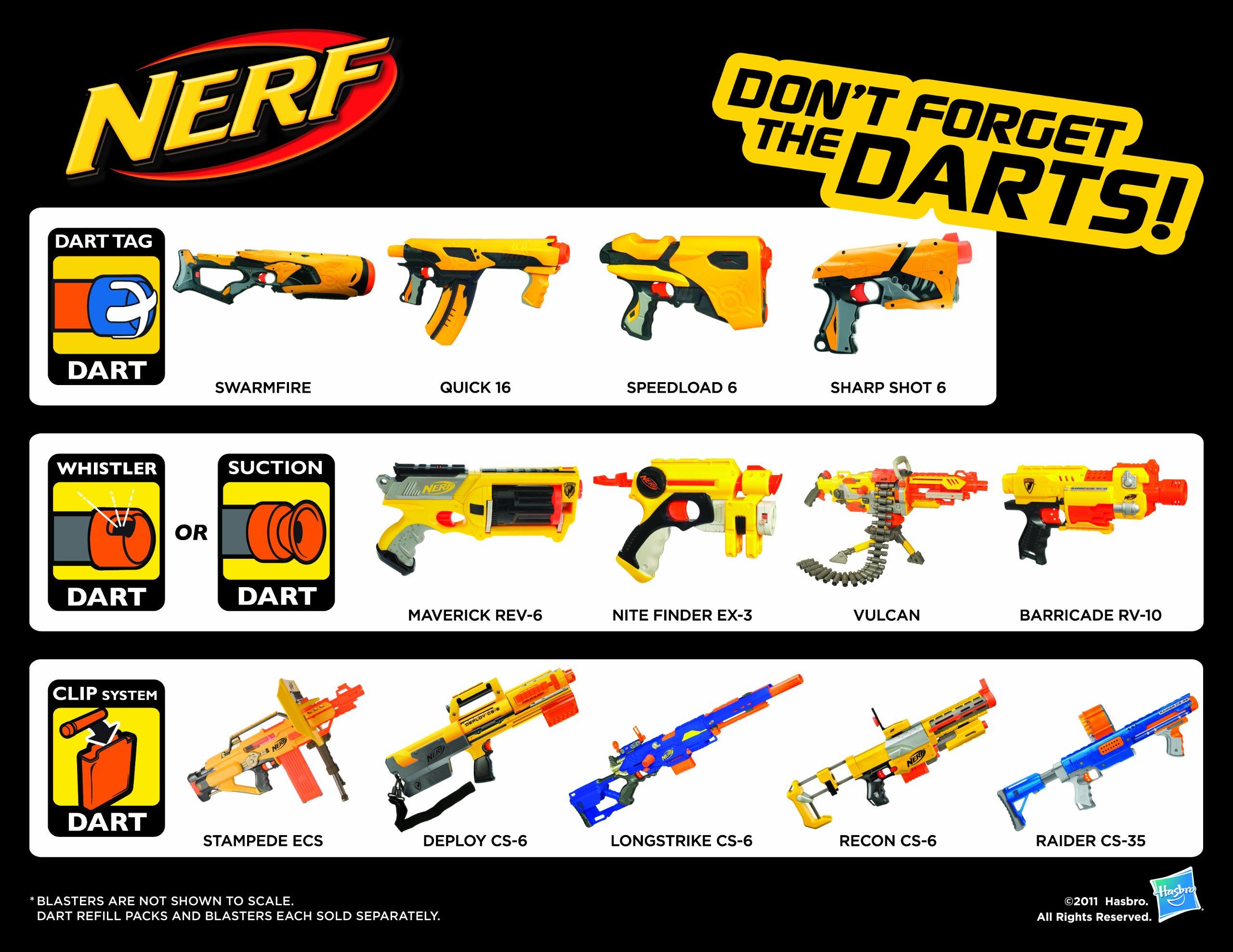 NERF NERF N-Strike Raider Rapid Fire CS-35 Dart Blaster - Blue