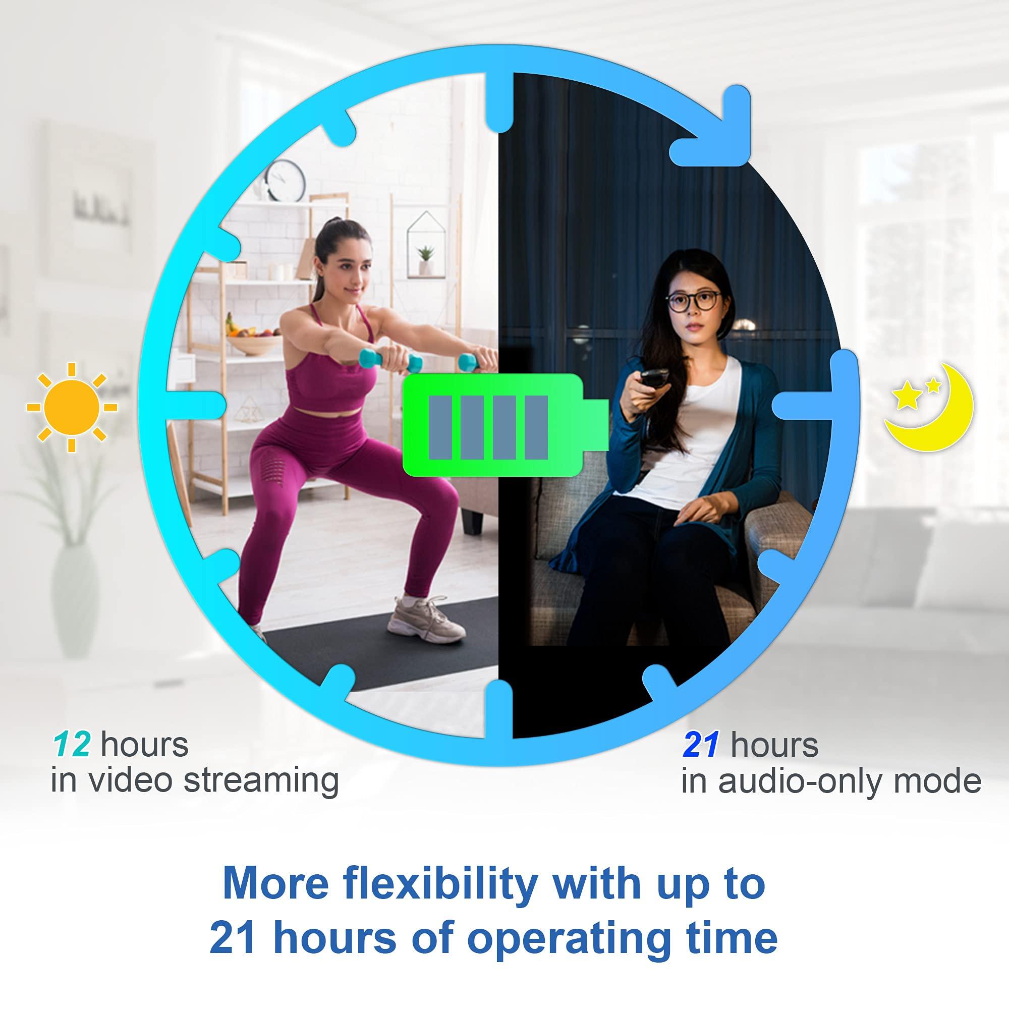 VTech VTech [Upgraded] VM350-2 Baby Monitor, 5" Screen,2 Cameras,1000ft Range, Night Vision, 2-Way Audio, Lullabies, Secure Transmission No WiFi