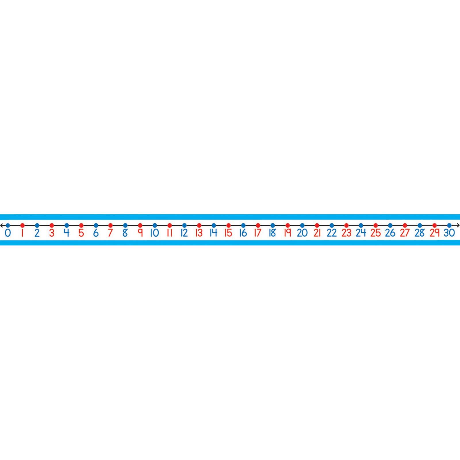 Carson Dellosa Education Carson Dellosa Student Number Line Set0-30 Number Recognition, Sequencing, Counting, Color-Coded Even and Odd Numbers, Write-On Wipe Away Surface (30 pc)
