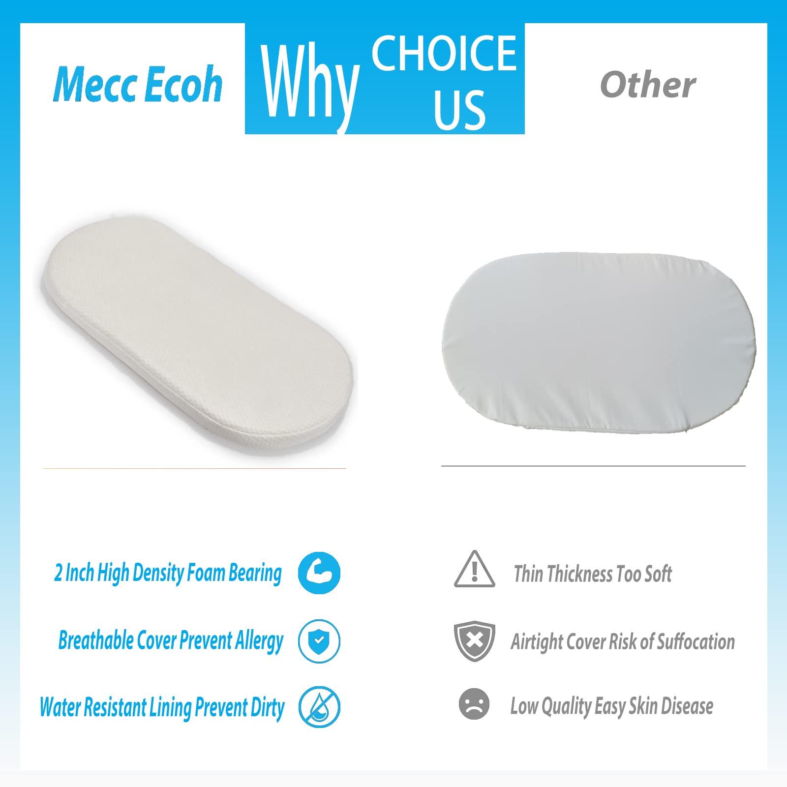 Mecc ecoh Mecc ecoh Baby Bassinet Mattress with 100% Breathable Cover, Water-Resistant Lining Rattan Oval Bassinet Pad, Hypoallergenic, Non-Toxic, Safer, Hypoallergenic, for Moses Basket, 15" x 30" x 2"
