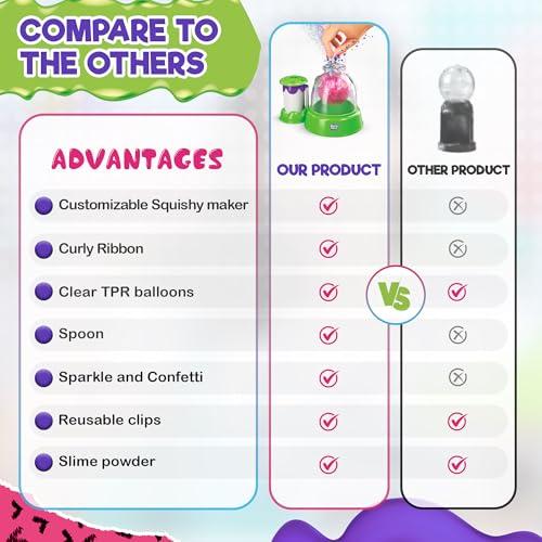 Doctor Squish Doctor Squish: Squishy Maker, New Shiny Glitter Station Maker, Decorate with Confetti, Sparkles & Colored Ink, Variety of Sizes, Just Add Water to Make Your Own Slime, for Ages 8 & up